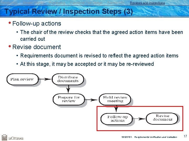 Introduction Simple Checks Prototyping Functional Test Design Formal V&V Reviews and Inspections Typical Review