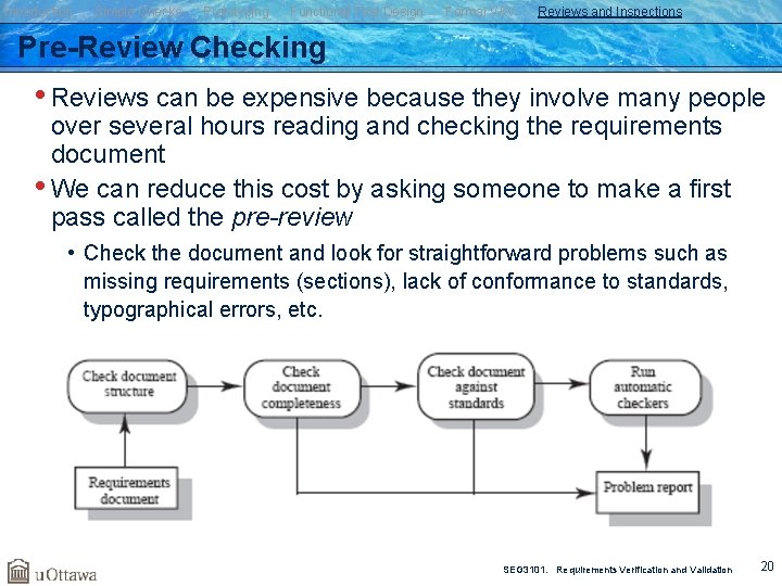 Introduction Simple Checks Prototyping Functional Test Design Formal V&V Reviews and Inspections Pre-Review Checking