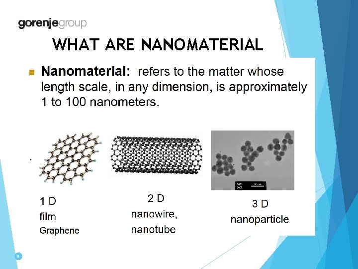 WHAT ARE NANOMATERIAL 8 