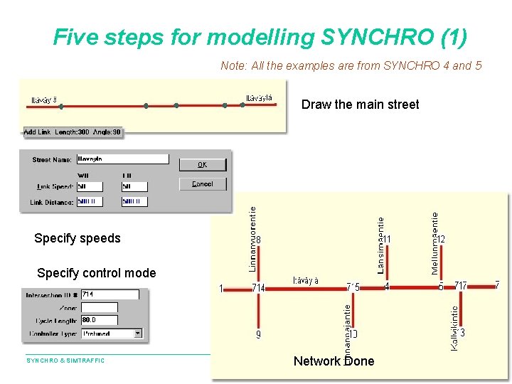 Five steps for modelling SYNCHRO (1) Note: All the examples are from SYNCHRO 4