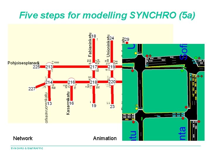 Five steps for modelling SYNCHRO (5 a) Network SYNCHRO & SIMTRAFFIC Animation 