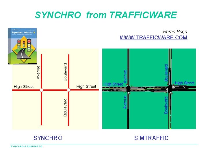 SYNCHRO from TRAFFICWARE Home Page WWW. TRAFFICWARE. COM SYNCHRO & SIMTRAFFIC 