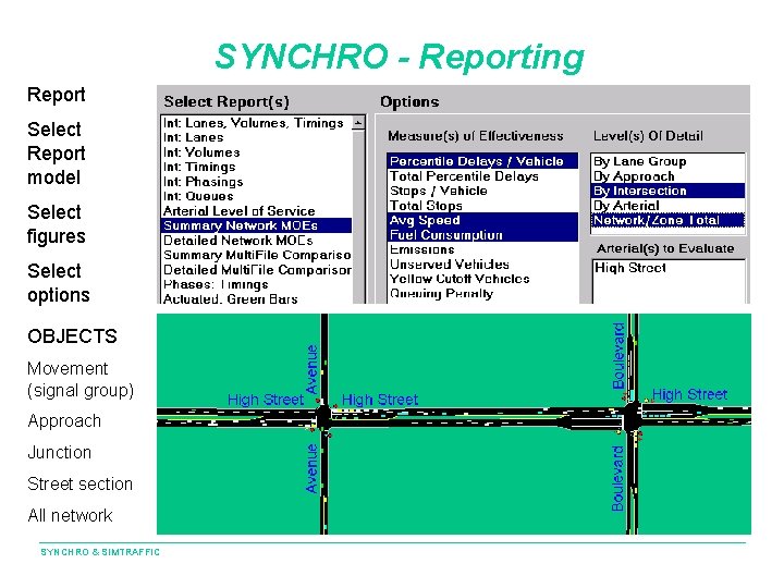 SYNCHRO - Reporting Report Select Report model Select figures Select options OBJECTS Movement (signal