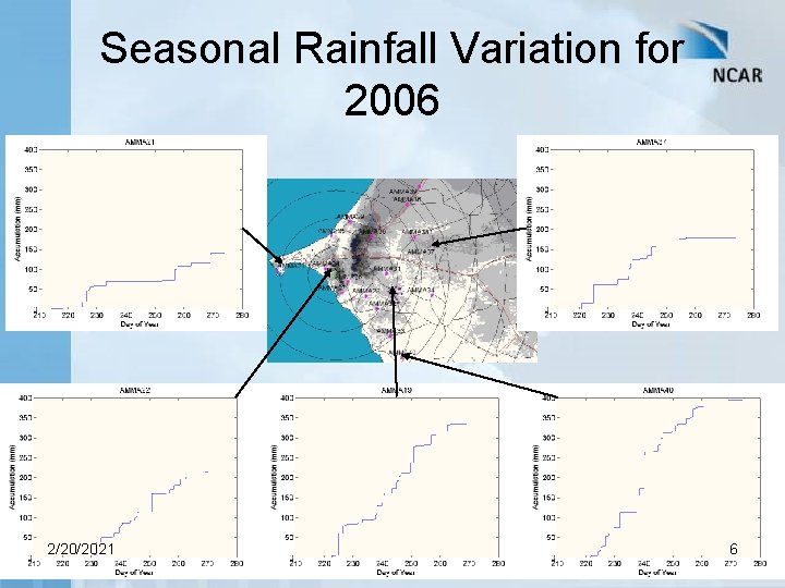Seasonal Rainfall Variation for 2006 2/20/2021 6 