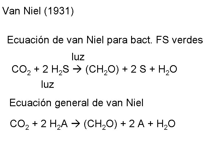 Van Niel (1931) Ecuación de van Niel para bact. FS verdes luz CO 2