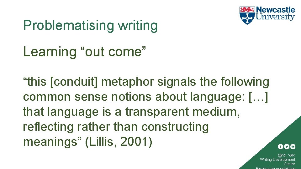 Problematising writing Learning “out come” “this [conduit] metaphor signals the following common sense notions