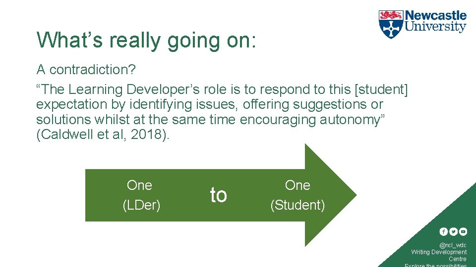 What’s really going on: A contradiction? “The Learning Developer’s role is to respond to