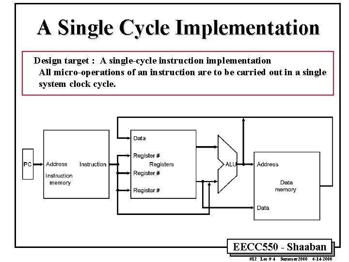 A Single Cycle Implementation Design target : A single-cycle instruction implementation All micro-operations of