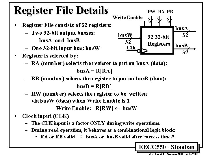 Register File Details RW RA RB Write Enable 5 5 5 • Register File