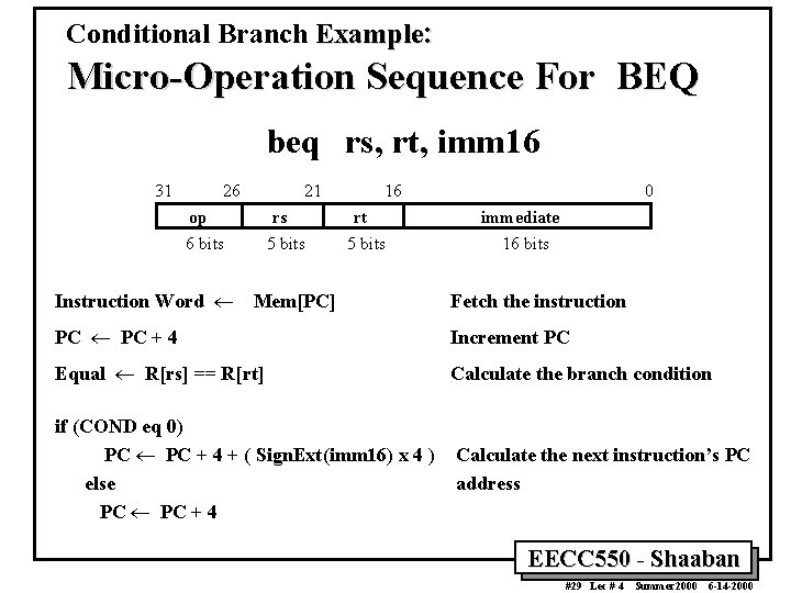 Conditional Branch Example: Micro-Operation Sequence For BEQ beq rs, rt, imm 16 31 26