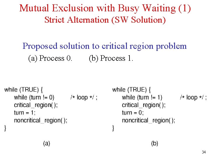 Mutual Exclusion with Busy Waiting (1) Strict Alternation (SW Solution) Proposed solution to critical