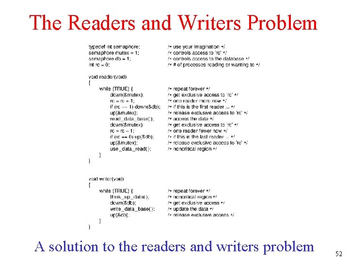 The Readers and Writers Problem A solution to the readers and writers problem 52