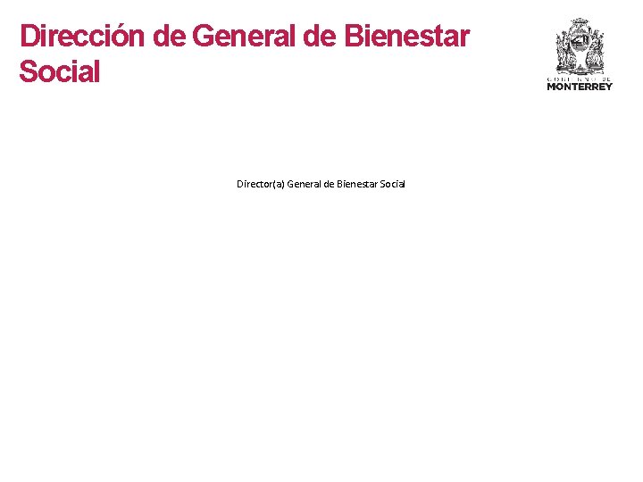 Dirección de General de Bienestar Social Director(a) General de Bienestar Social Dirección de General de Bienestar Social Director(a) General de Bienestar Social