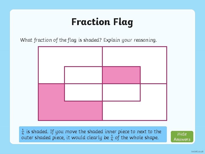 Fraction Flag What fraction of the flag is shaded? Explain your reasoning. ¼ is