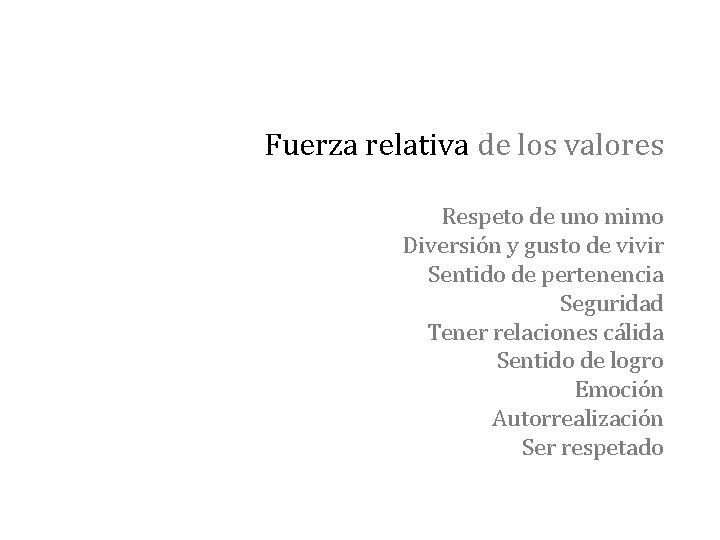 Fuerza relativa de los valores Respeto de uno mimo Diversión y gusto de vivir