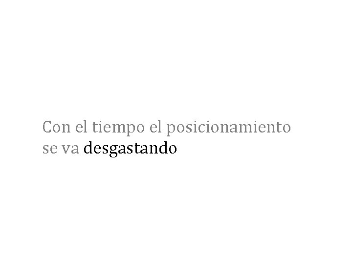 Con el tiempo el posicionamiento se va desgastando 