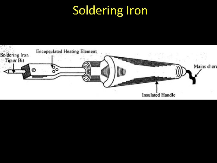 Soldering Iron 