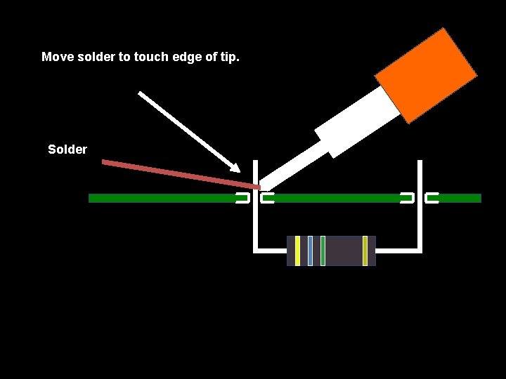 Move solder to touch edge of tip. Solder Move solder to touch edge of tip. Solder