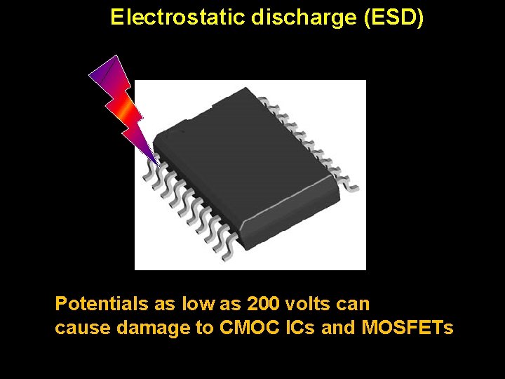 Electrostatic discharge (ESD) Potentials as low as 200 volts can cause damage to CMOC