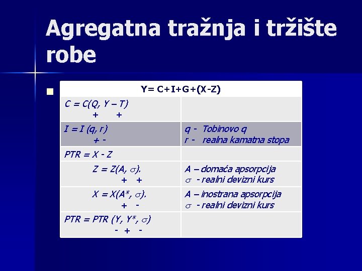 Agregatna tražnja i tržište robe n Y= C+I+G+(X-Z) Y=C+I+G+(X-Z) C = C(Q, Y –