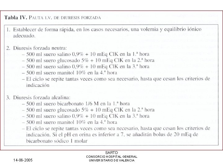 SARTD 14 -06 -2005 CONSORCIO HOSPITAL GENERAL UNIVERSITARIO DE VALENCIA 