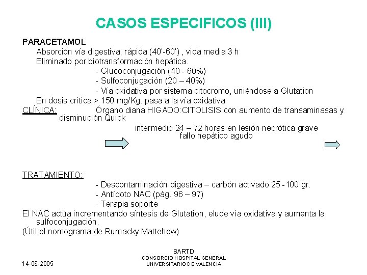 CASOS ESPECIFICOS (III) PARACETAMOL Absorción vía digestiva, rápida (40’-60’) , vida media 3 h