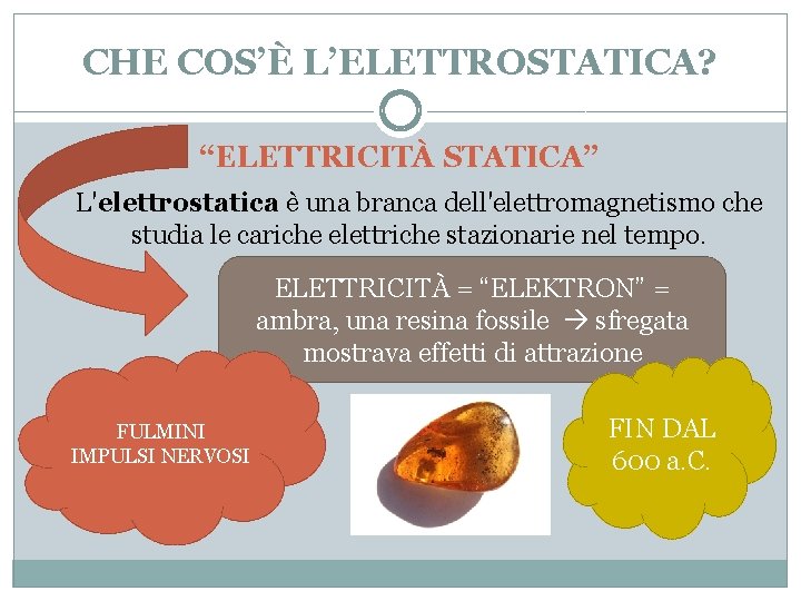 CHE COS’È L’ELETTROSTATICA? “ELETTRICITÀ STATICA” L'elettrostatica è una branca dell'elettromagnetismo che studia le cariche