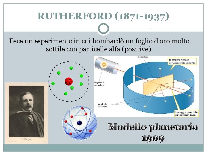 RUTHERFORD (1871 -1937) Fece un esperimento in cui bombardò un foglio d'oro molto sottile