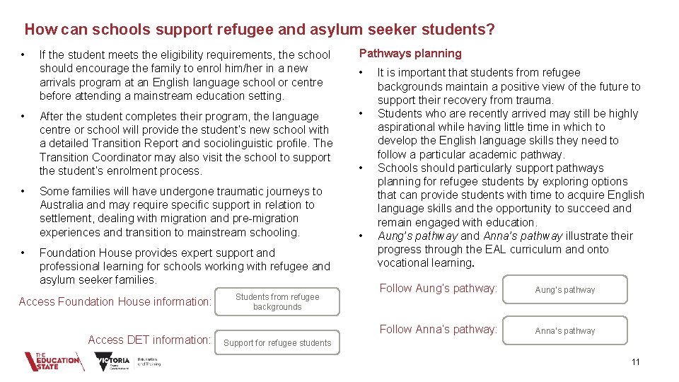 How can schools support refugee and asylum seeker students? • • If the student
