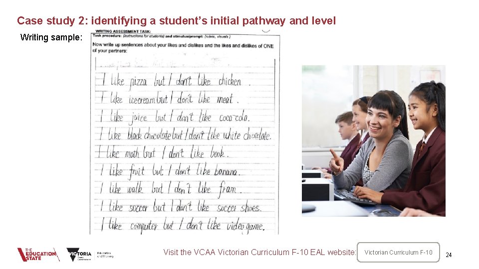 Case study 2: identifying a student’s initial pathway and level Writing sample: Visit the