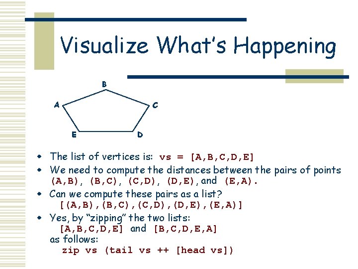 Visualize What’s Happening B A C E D w The list of vertices is: