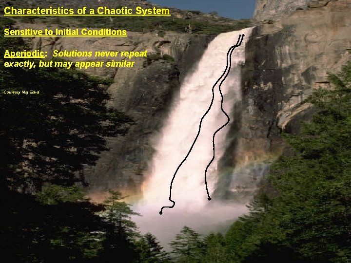 Characteristics of a Chaotic System Sensitive to Initial Conditions Aperiodic: Solutions never repeat exactly,