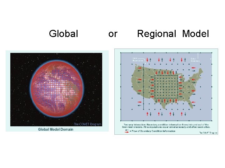 Global or Regional Model 