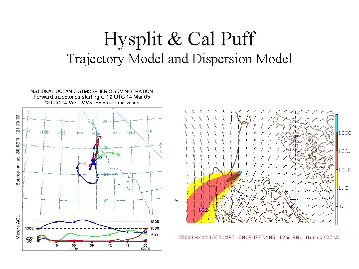 Hysplit & Cal Puff Trajectory Model and Dispersion Model 