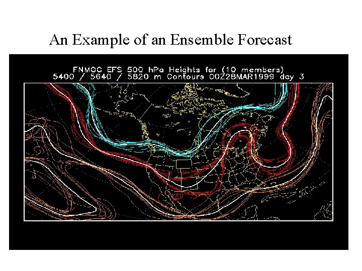 An Example of an Ensemble Forecast 