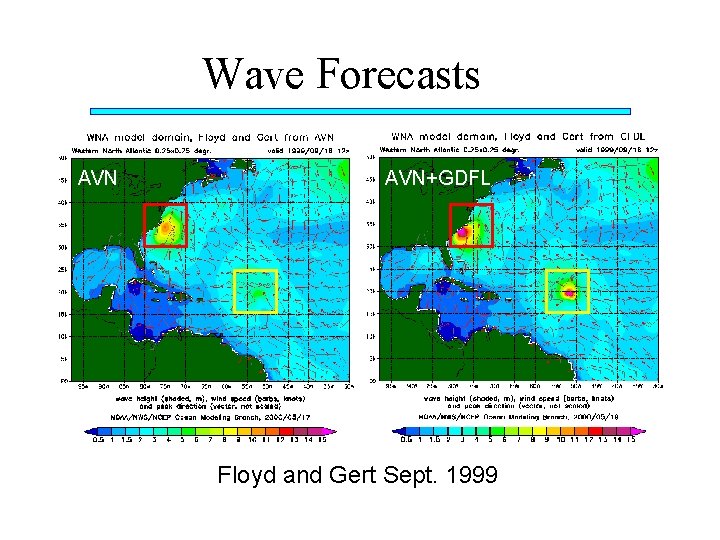 Wave Forecasts AVN+GDFL Floyd and Gert Sept. 1999 