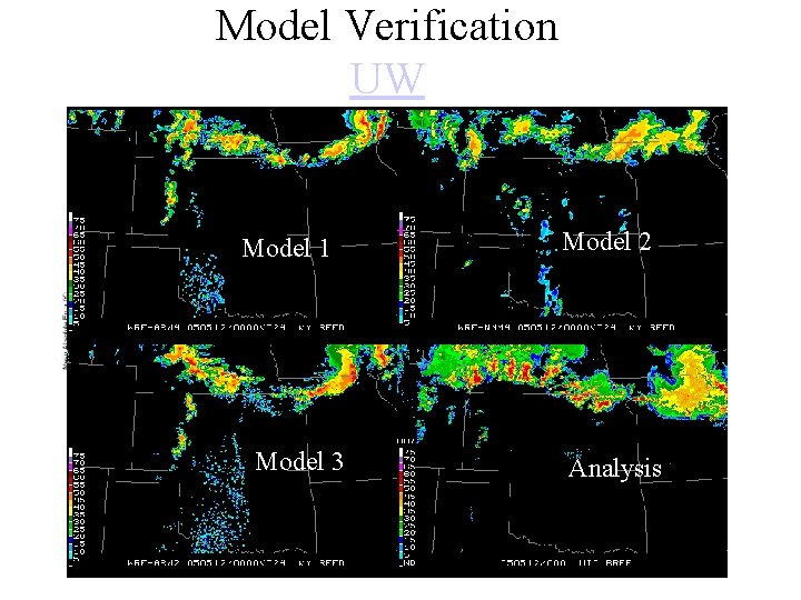 Model Verification UW Model 1 Model 3 Model 2 Analysis 
