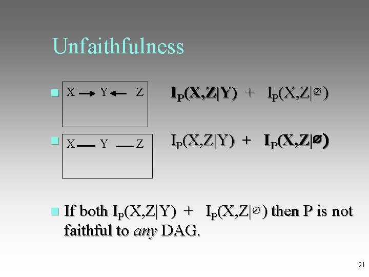 Unfaithfulness X Y Z IP(X, Z|Y) + IP(X, Z|∅ ) I X Y Z