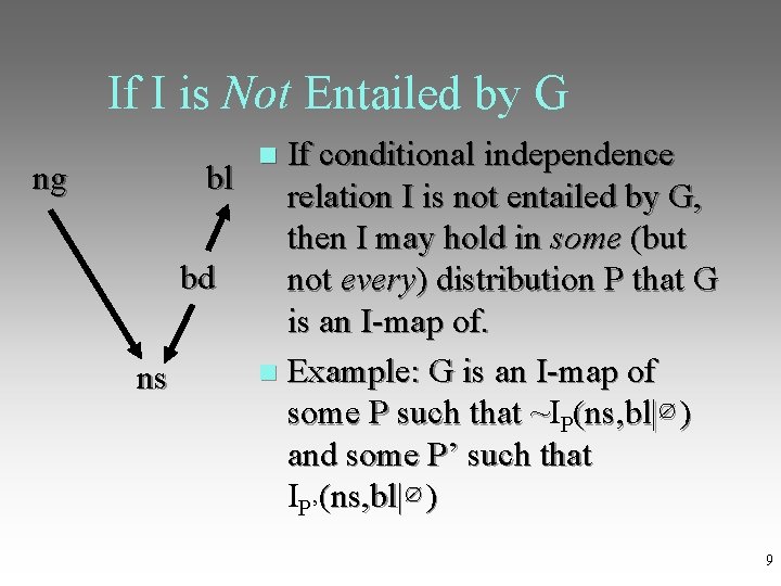 If I is Not Entailed by G If conditional independence ng bl relation I