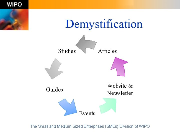 Demystification Studies Articles Website & Newsletter Guides Events The Small and Medium-Sized Enterprises (SMEs)
