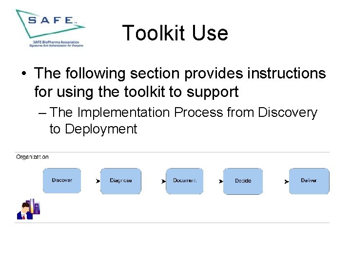 Toolkit Use • The following section provides instructions for using the toolkit to support