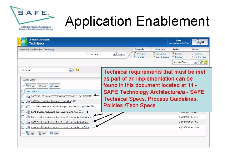 Application Enablement Technical requirements that must be met as part of an implementation can