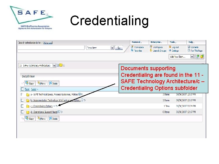 Credentialing Documents supporting Credentialing are found in the 11 SAFE Technology Architecture/c – Credentialing