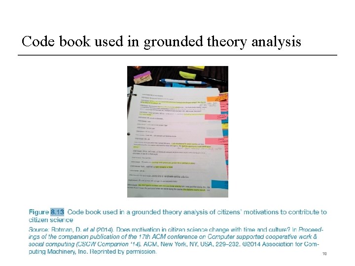 Code book used in grounded theory analysis 19 