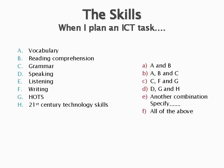 The Skills When I plan an ICT task…. A. B. C. D. E. F.