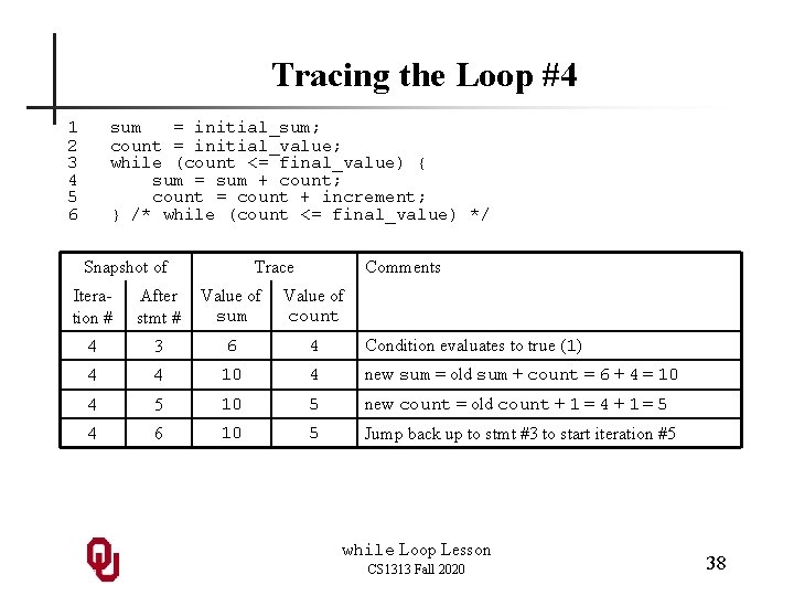 Tracing the Loop #4 1 2 3 4 5 6 sum = initial_sum; count
