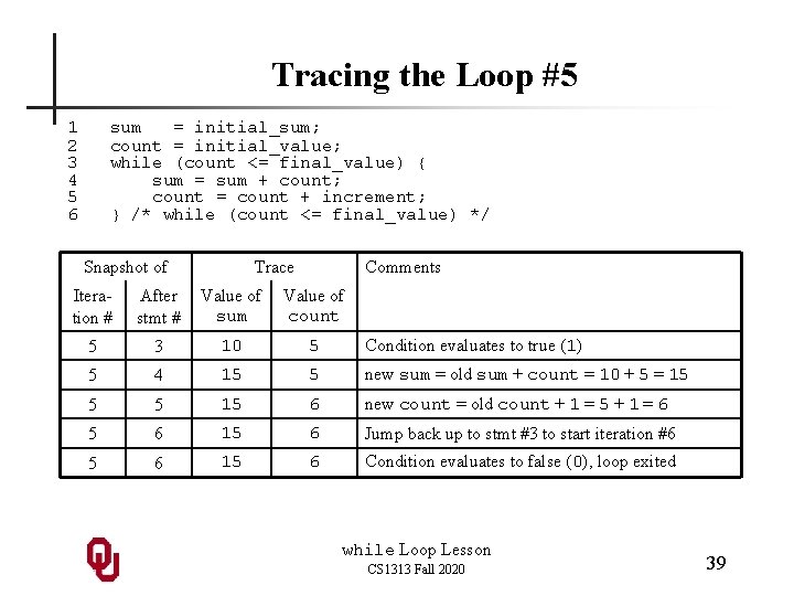 Tracing the Loop #5 1 2 3 4 5 6 sum = initial_sum; count