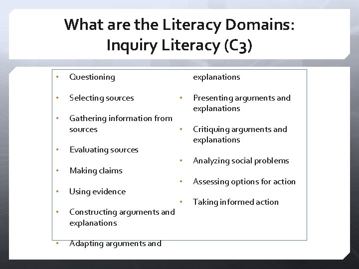 What are the Literacy Domains: Inquiry Literacy (C 3) explanations • Questioning • Selecting