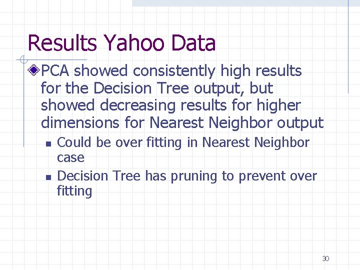 Results Yahoo Data PCA showed consistently high results for the Decision Tree output, but Results Yahoo Data PCA showed consistently high results for the Decision Tree output, but