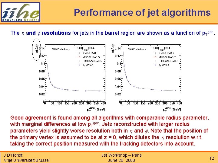 Performance of jet algorithms The h and f resolutions for jets in the barrel